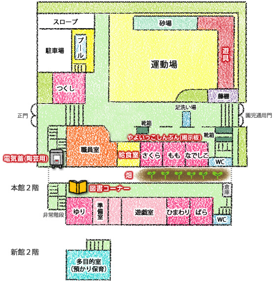 見取り図